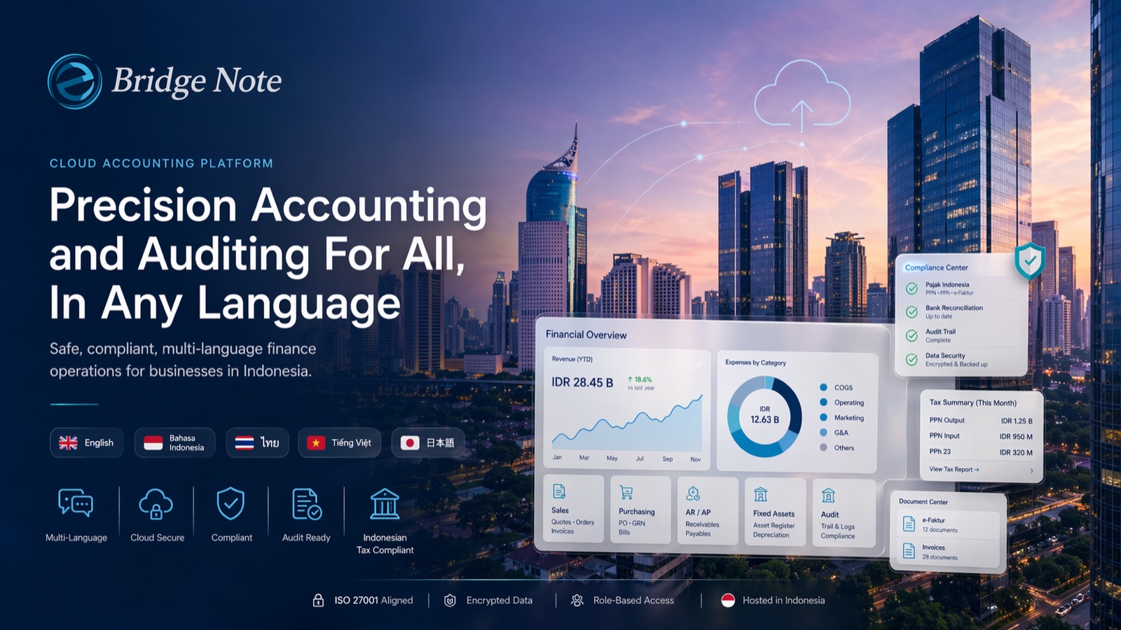Bridge Note Cloud Accounting Platform — precision accounting and auditing in 5 languages with Indonesian tax compliance
