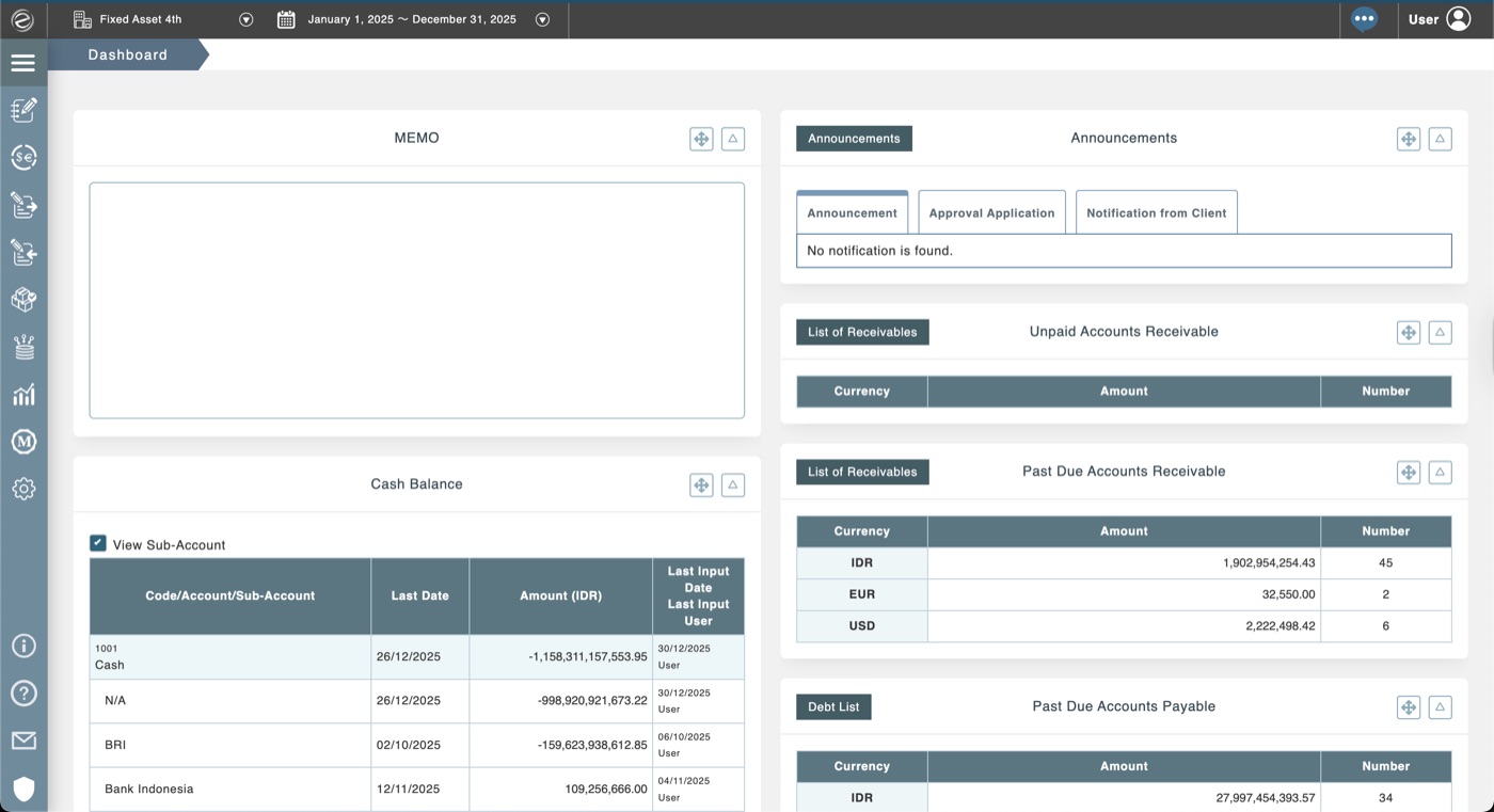 Bridge Note dashboard — cash balance, receivables, payables overview